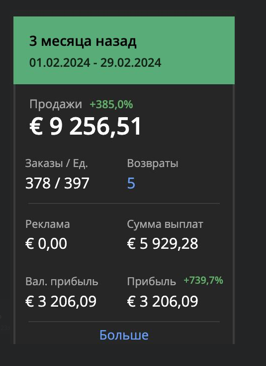 Результаты Евгений